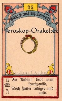 Der Ring im Schütze Monatshoroskop an diesem Tag